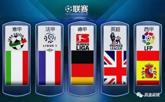 中国正在重