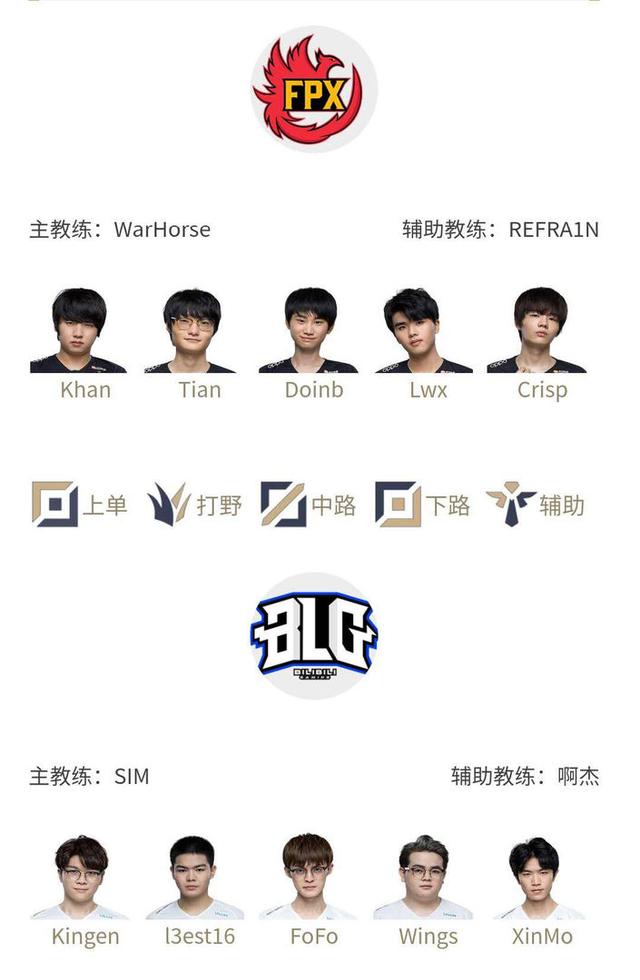 荷兰队展现 荷兰队展现