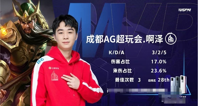 的AI合成